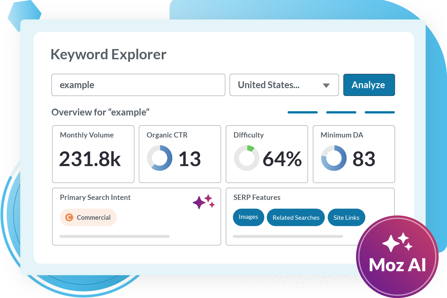 Moz Keyword Explorer showing keyword difficulty and monthly volume