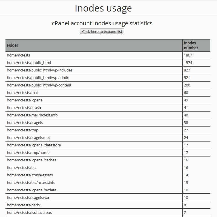 cPanel file usage screen showing the inode count on a Namecheap hosting account