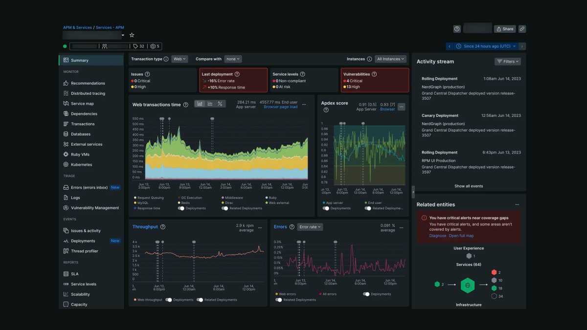 New Relic Review: 100 GB Free, Then the Seat Price Is the Bill