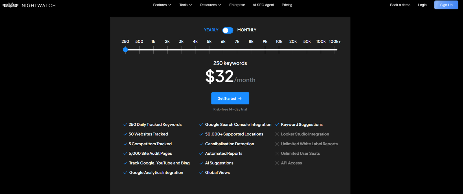 Nightwatch pricing tiers from Starter to Enterprise with keyword and AI prompt limits