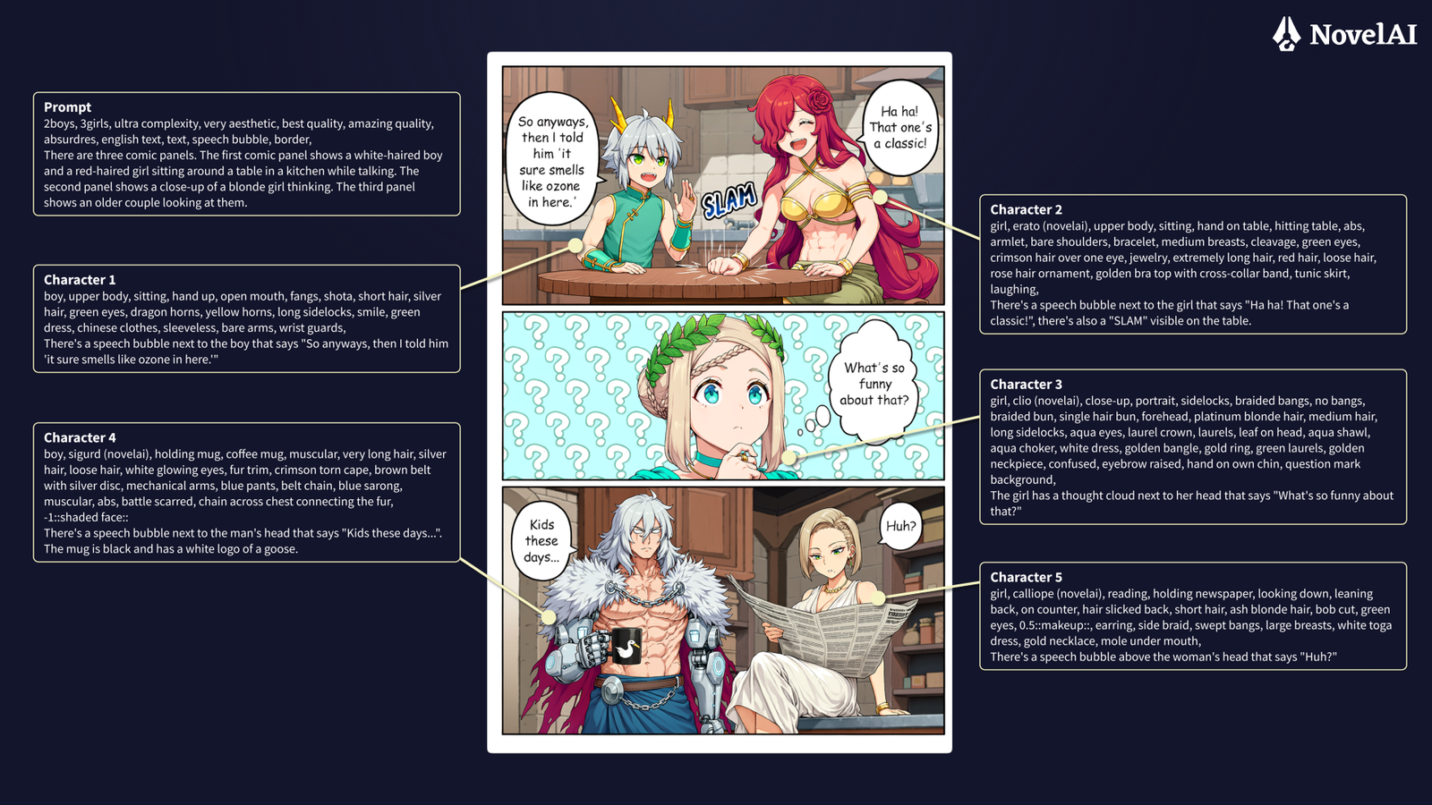 A full multi-panel manga page generated in one pass by NovelAI Diffusion V5