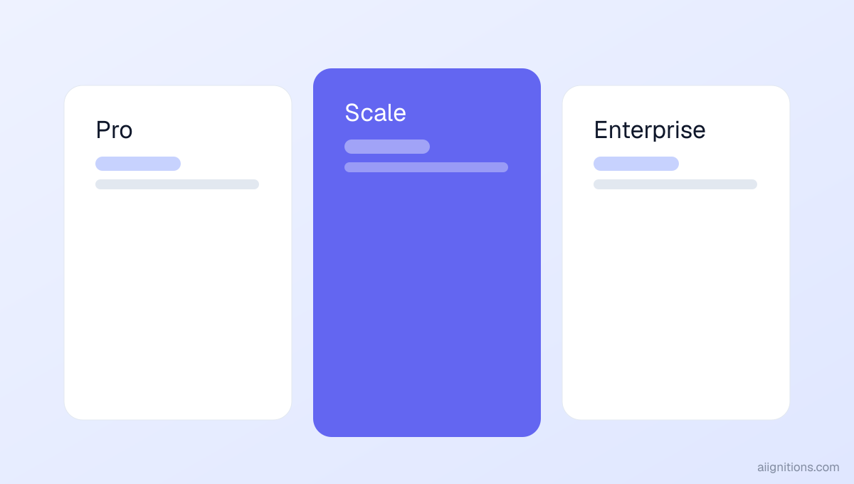 Octolens Pro, Scale and Enterprise pricing tiers compared