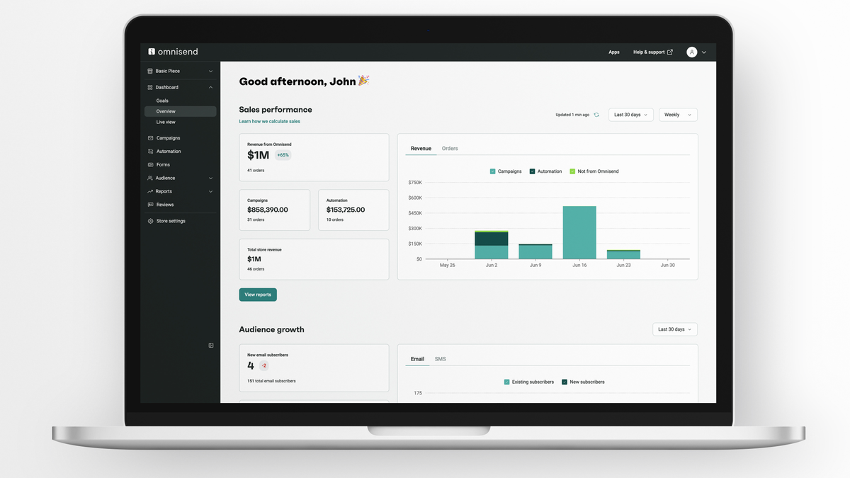 Omnisend Review: Email, SMS and Push on One Bill for Ecommerce