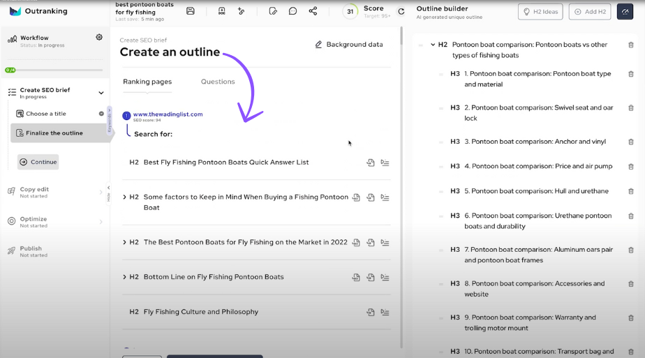 Outranking SEO content brief builder showing an outline generated from top-ranking pages