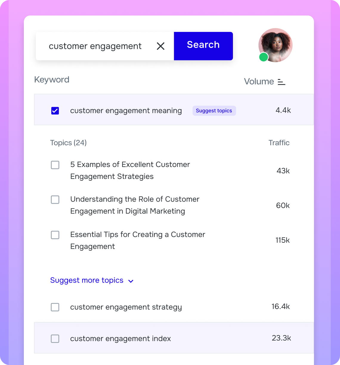 Pepper CMP Content Idea lab showing keyword search volumes for 'customer engagement' and a Suggest topics button