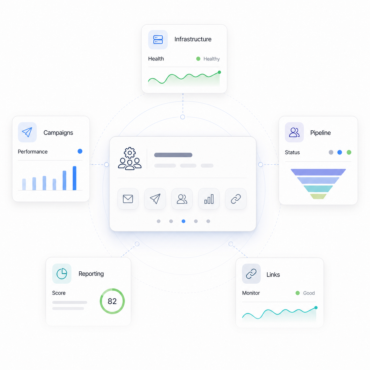 Pitchbox overview linking campaigns, pipeline, link monitoring, reporting and mailbox health