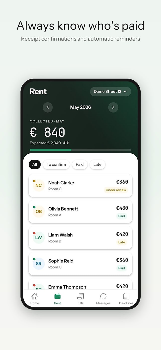 Plinthos dashboard showing the rooms in a shared flat with per-tenant rent and payment status