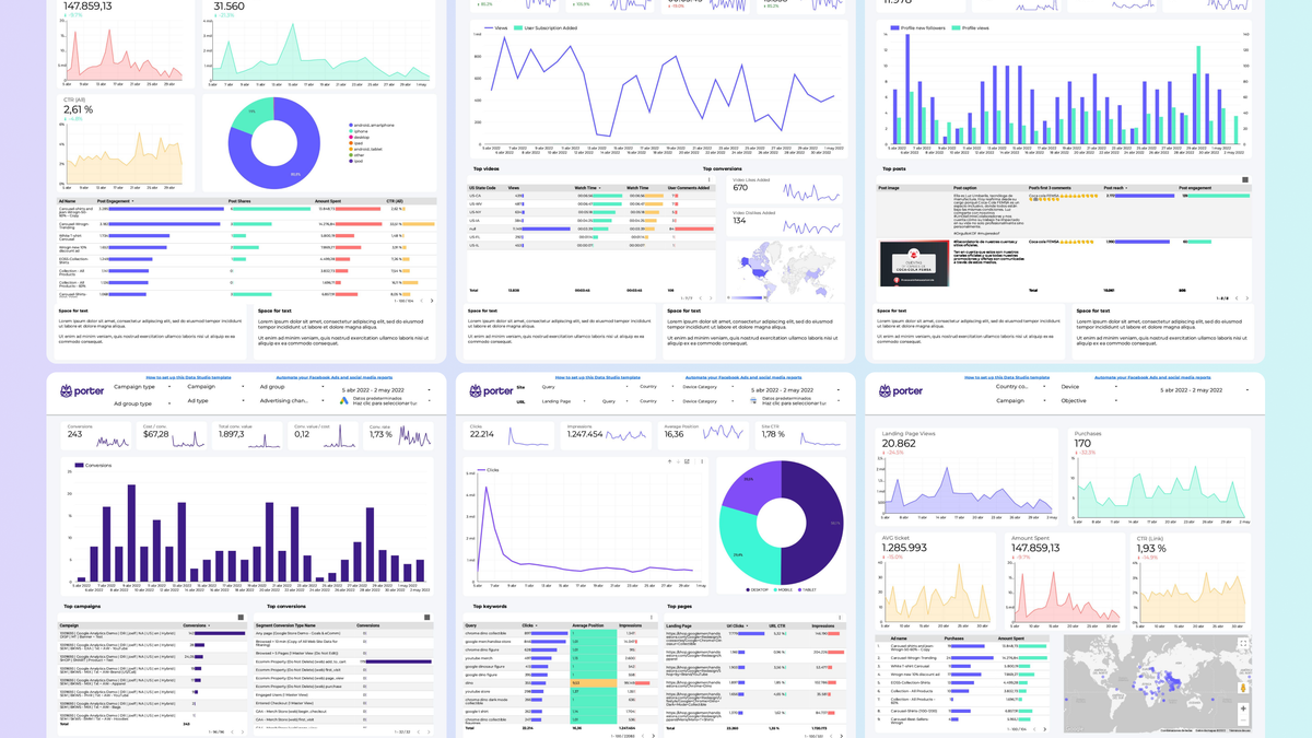 Porter Metrics Review: $15 per Account, Every Destination Included - Mind the Tier Cliffs