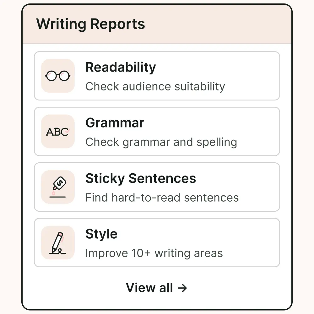 ProWritingAid Writing Reports card listing Readability, Grammar, Sticky Sentences and Style