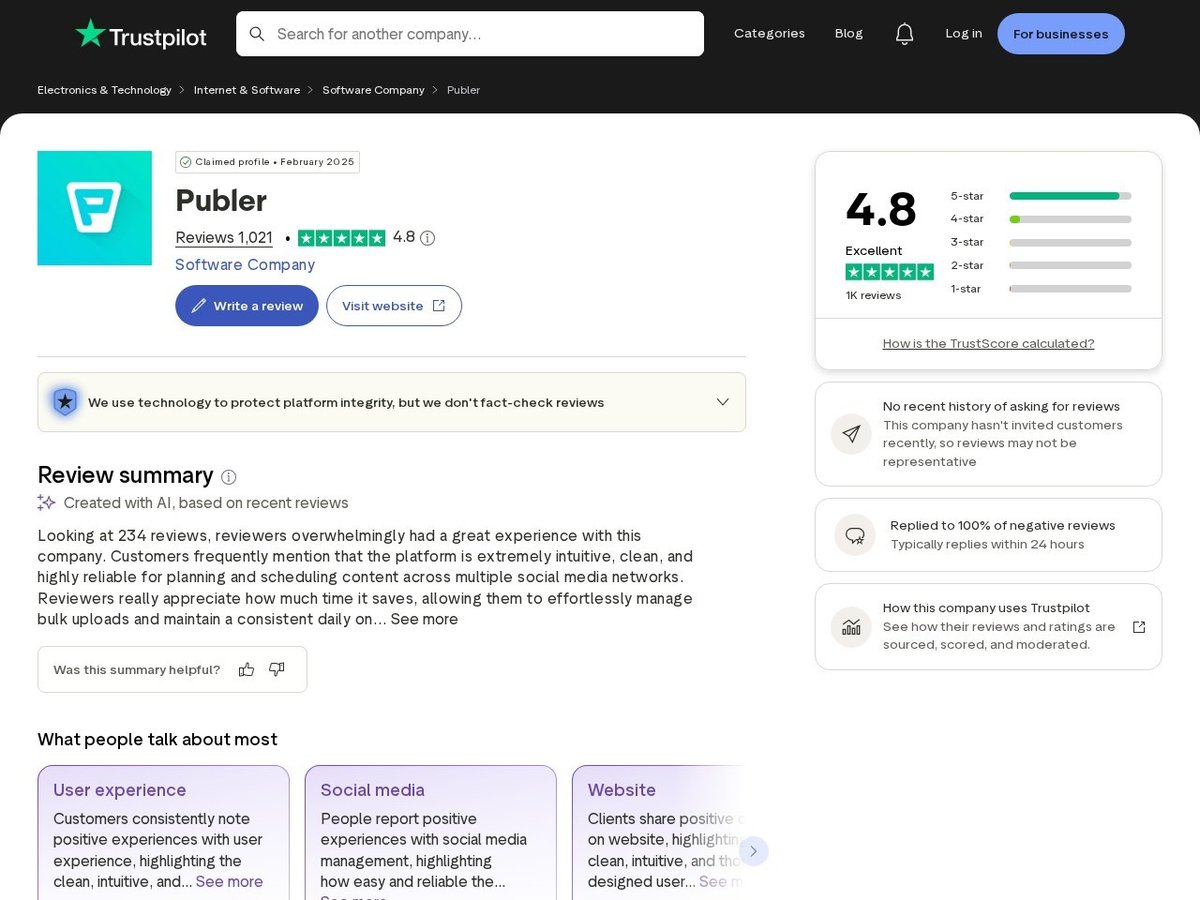 Publer user ratings and reviews