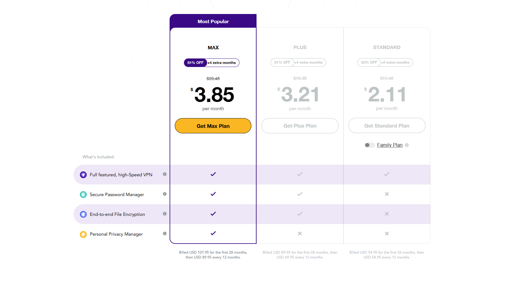 PureVPN feature and pricing overview