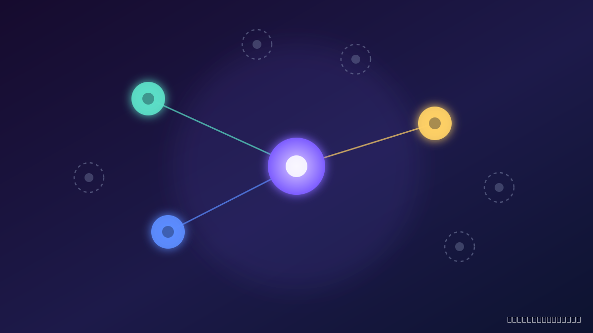 Diagram of the four networks Quuu supports, with Instagram and TikTok shown as unsupported
