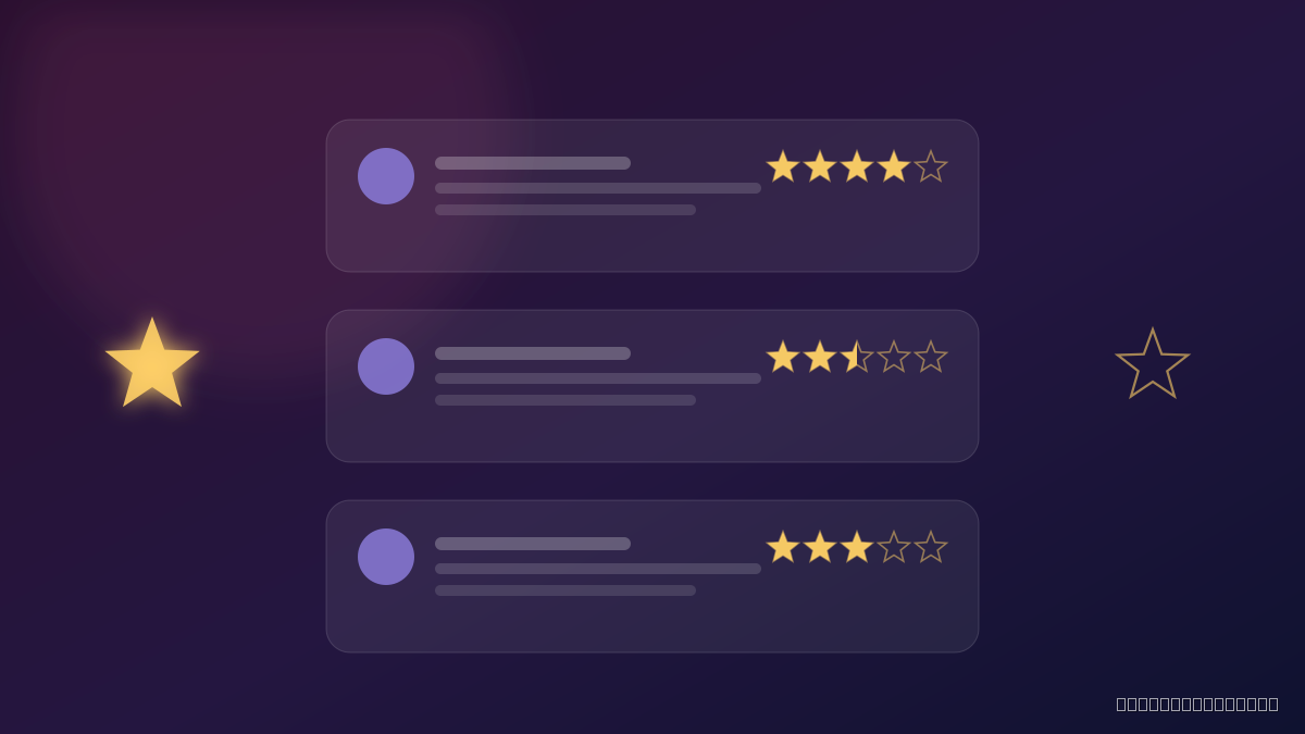 Composite of user review ratings for the legacy Quuu Promote product on Capterra and G2