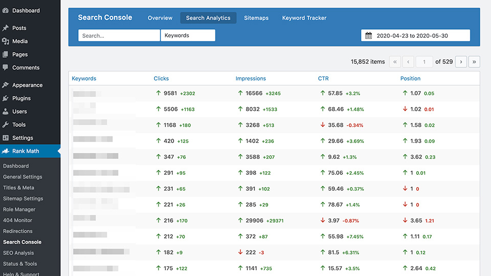 Rank Math Google Search Console keyword and traffic tracking inside the plugin