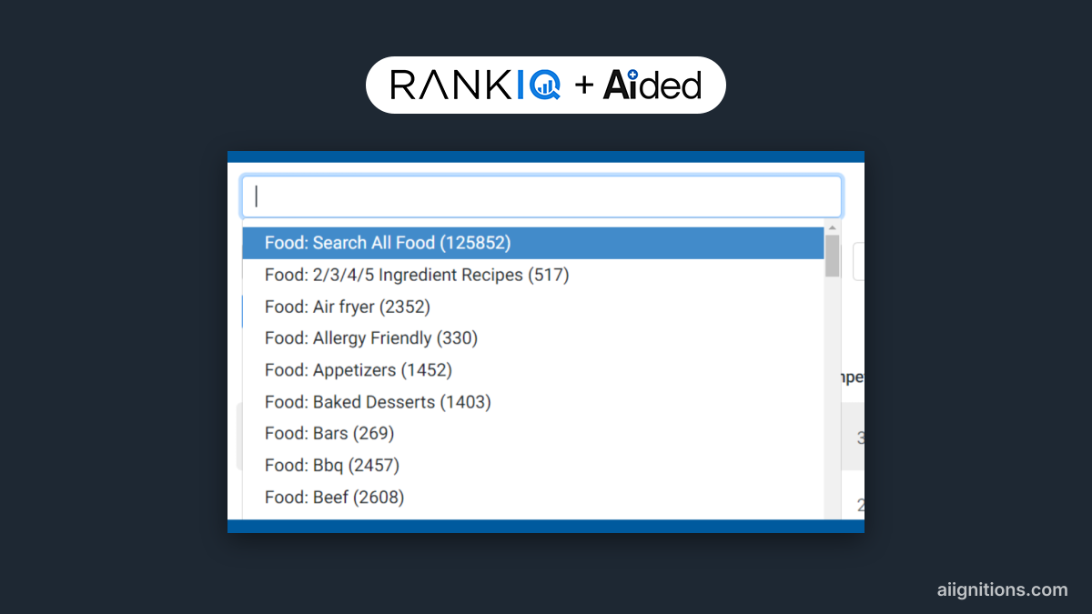 RankIQ 评论：为博主精心策划的关键字库，现已与 Aided 捆绑在一起