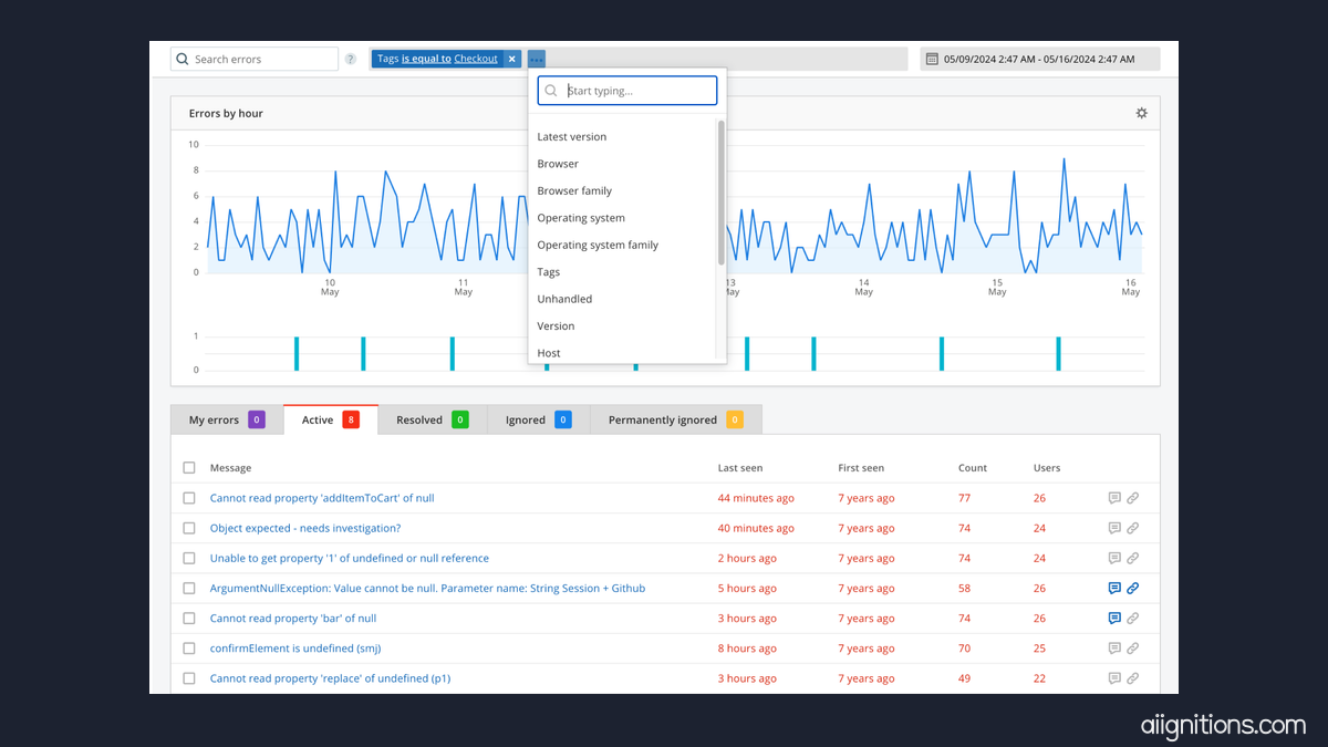 Raygun Review: Error Tracking, RUM and APM on Three Separate Meters