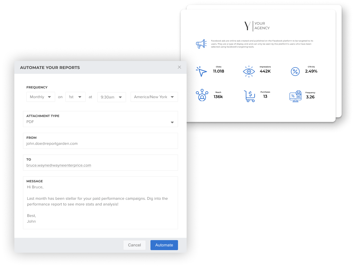 ReportGarden dialog for scheduling a monthly report emailed as a PDF