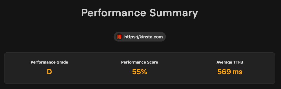 SpeedVitals performance summary of kinsta.com showing grade D, 55% score and 569ms average TTFB, as published by Rocket.net on its Kinsta comparison page