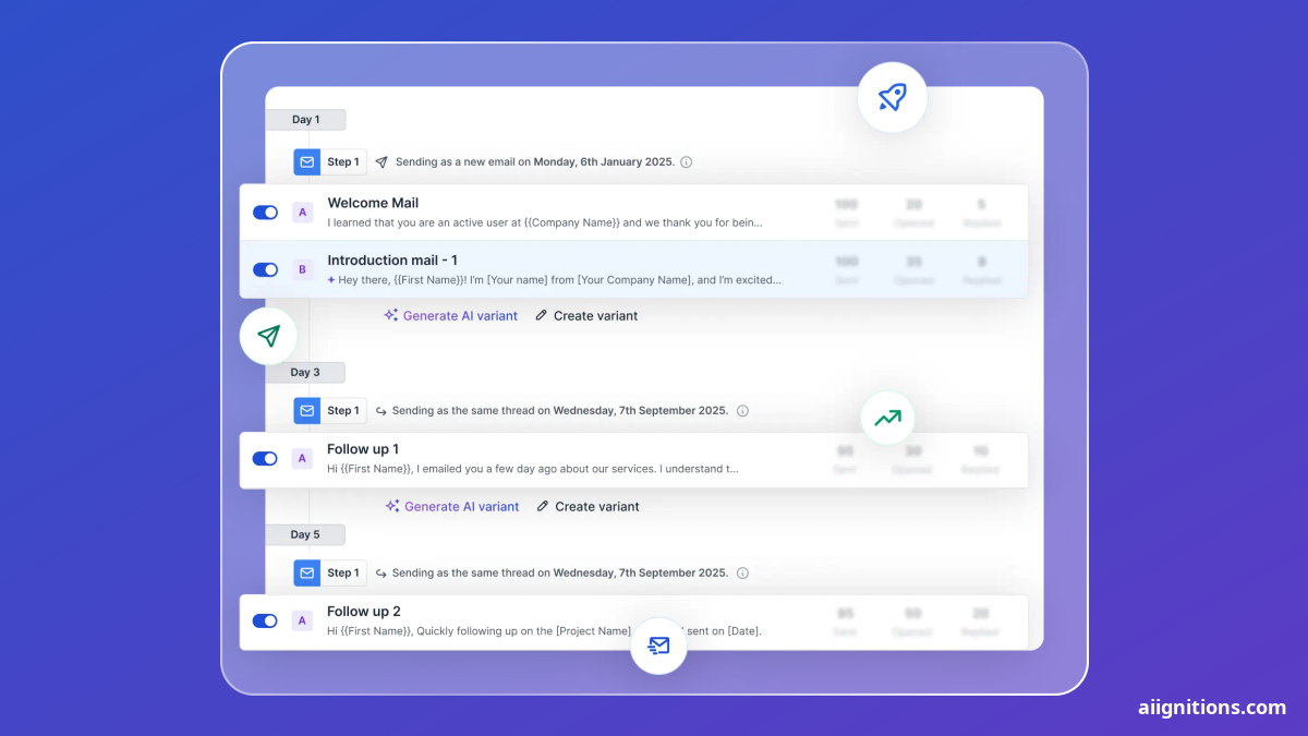 Saleshandy Review: Cold Email With the Lead Database Bundled In, and Where the Limits Bite