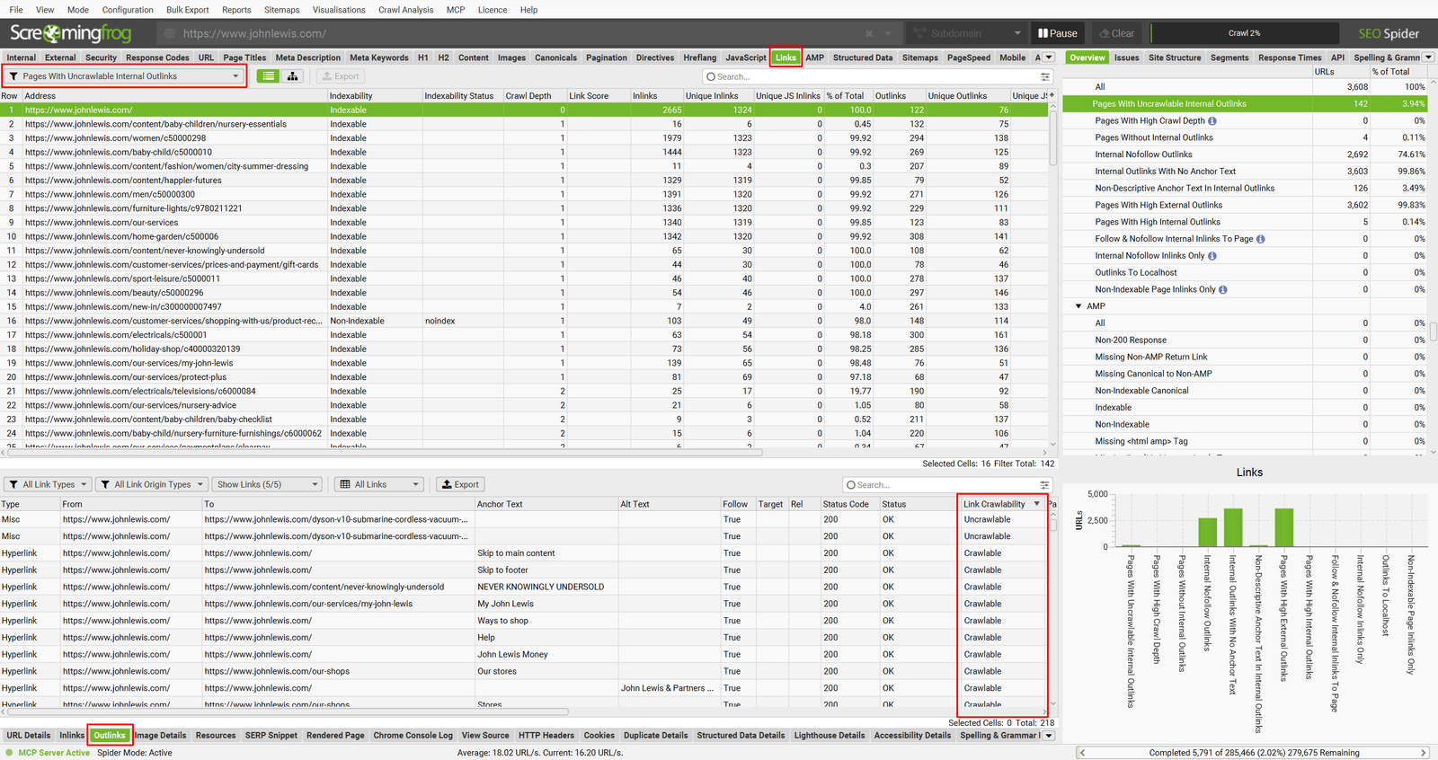 Screaming Frog SEO Spider v24 showing the Pages With Uncrawlable Internal Outlinks filter in the main crawl window