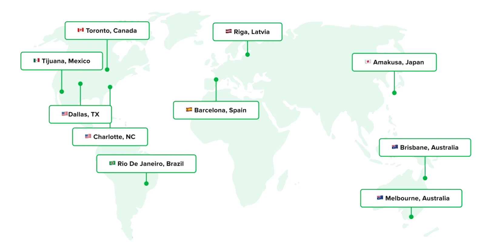 Sellfy print-on-demand fulfillment map with print locations in North America, Europe, Japan and Australia