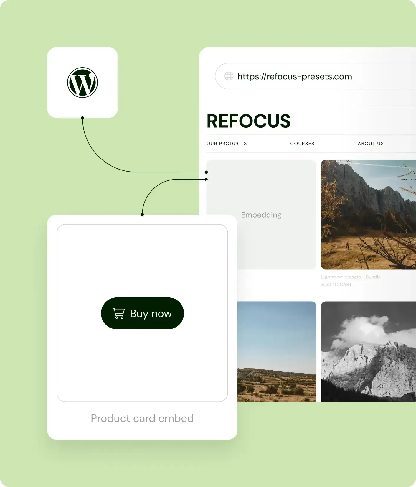 Sellfy product card with a Buy now button embedded into a WordPress site selling Lightroom presets