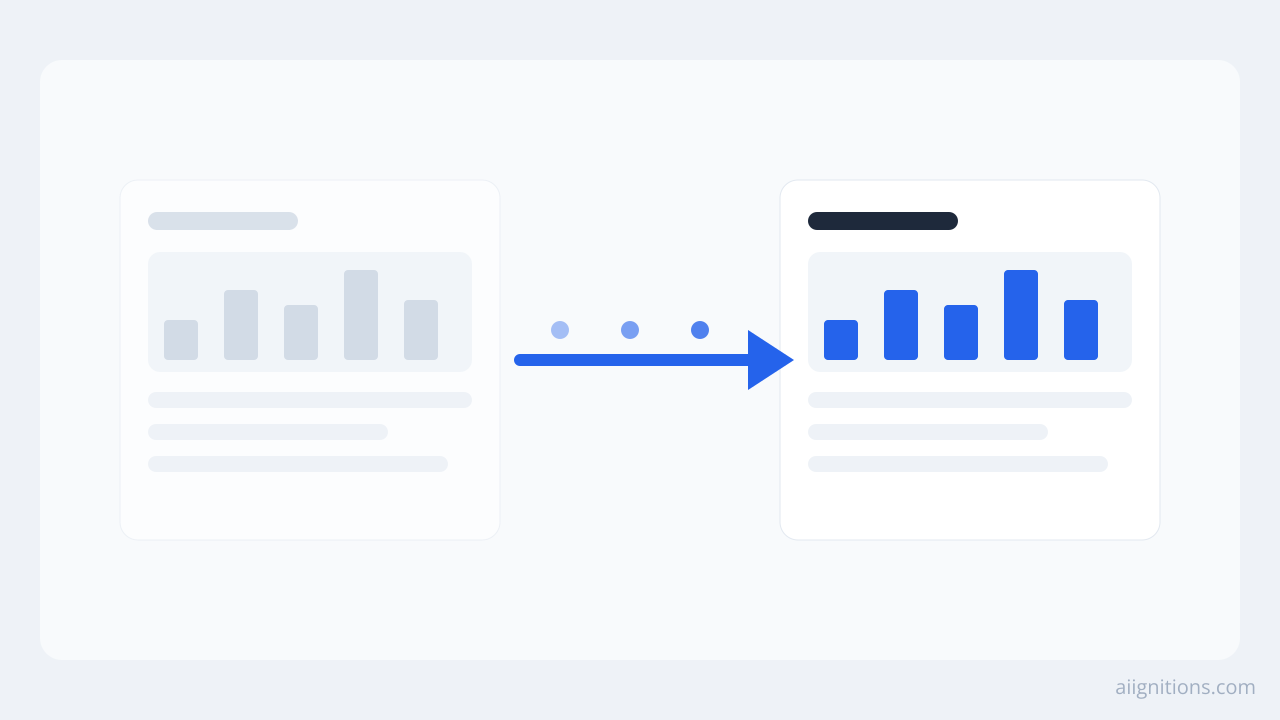 Illustration of a user migrating LinkedIn analytics history from a closing dashboard to a new tool
