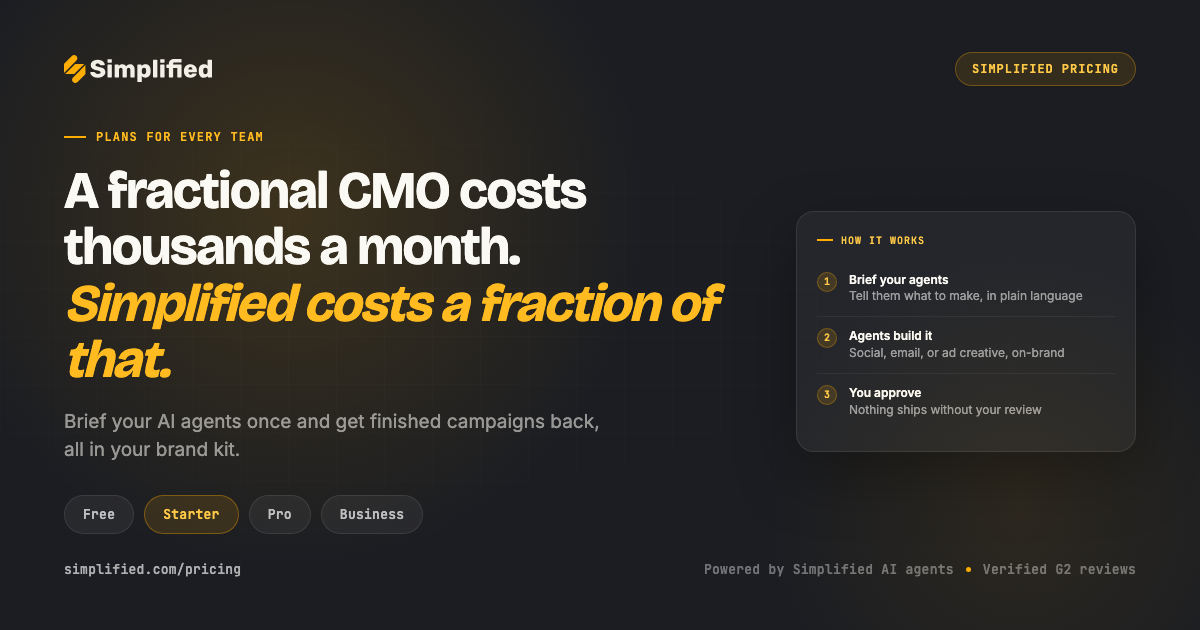 Simplified pricing page card for the Starter, Pro and Business campaign plans