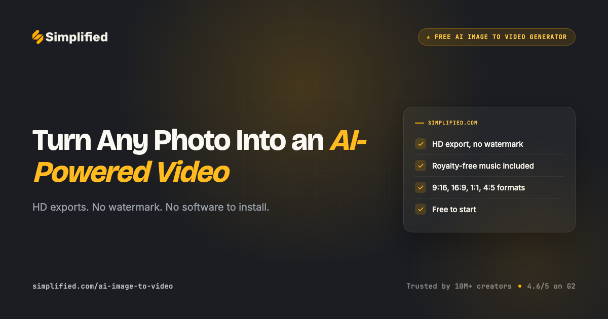 Simplified AI image-to-video generator page card