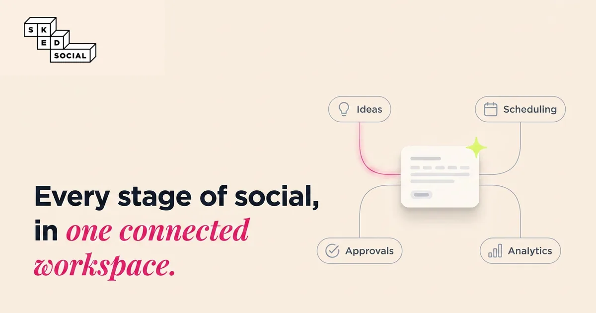 Sked Social visual planner showing a drag-and-drop Instagram grid preview