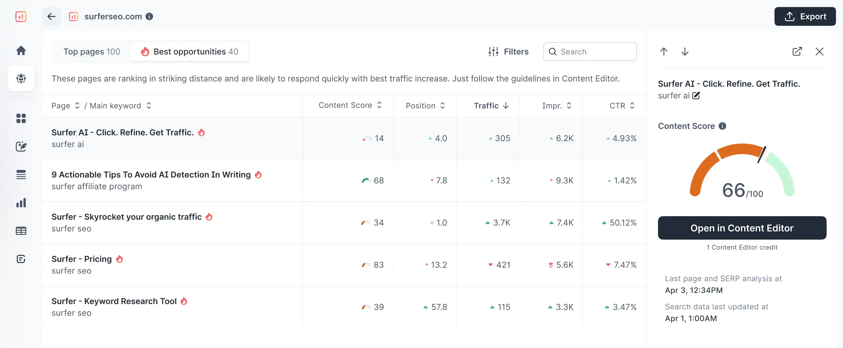 Surfer Content Audit sidebar listing recommended SEO improvement opportunities for existing pages