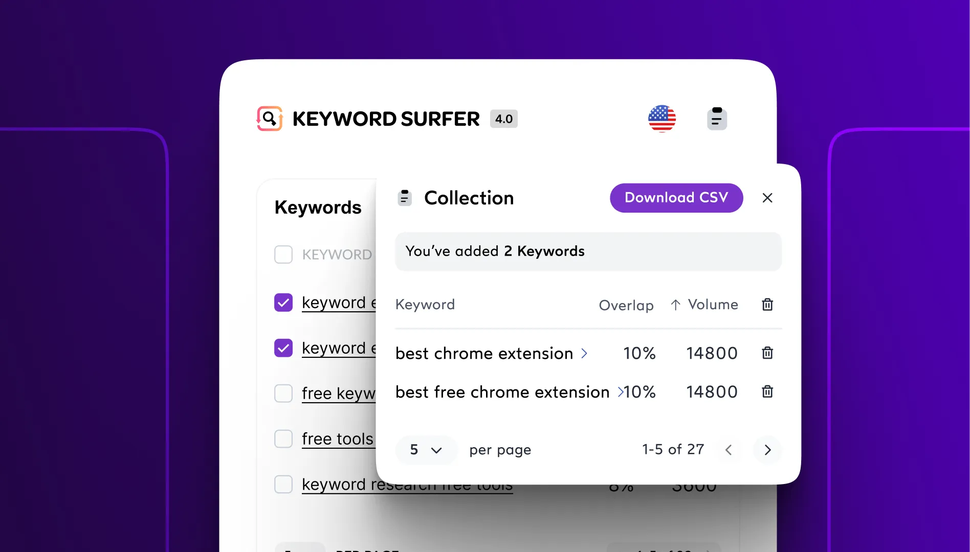 Keyword Surfer Chrome extension overlaying search volume and keyword data on a Google search results page