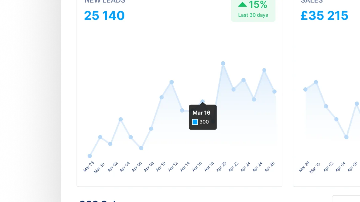 Systeme.io Review: One Login for Funnels, Email, Courses and Affiliates