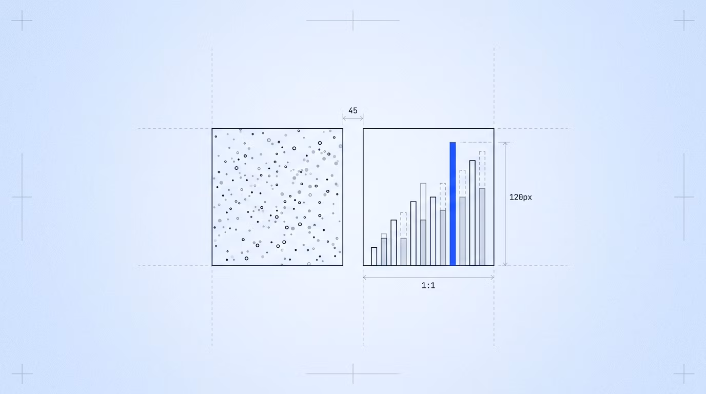 Taplio LinkedIn analytics and post performance dashboard