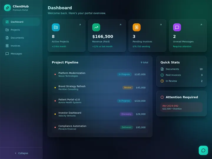 Taskade automation workflow