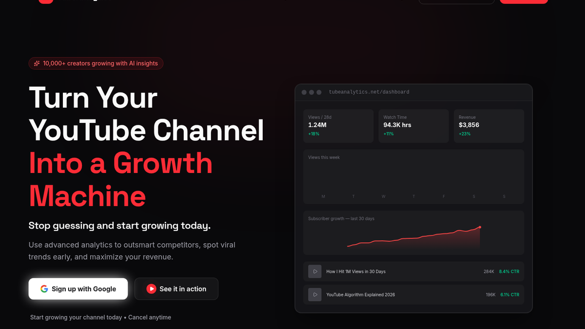 TubeAnalytics Review: Real RPM From YouTube, Not an Estimate