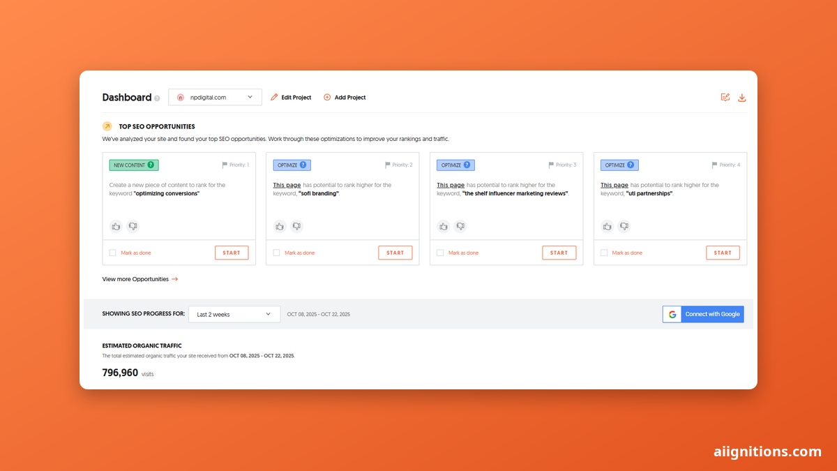 Ubersuggest Review: Cheap SEO Data, a Lifetime Deal and the Fine Print Behind Both