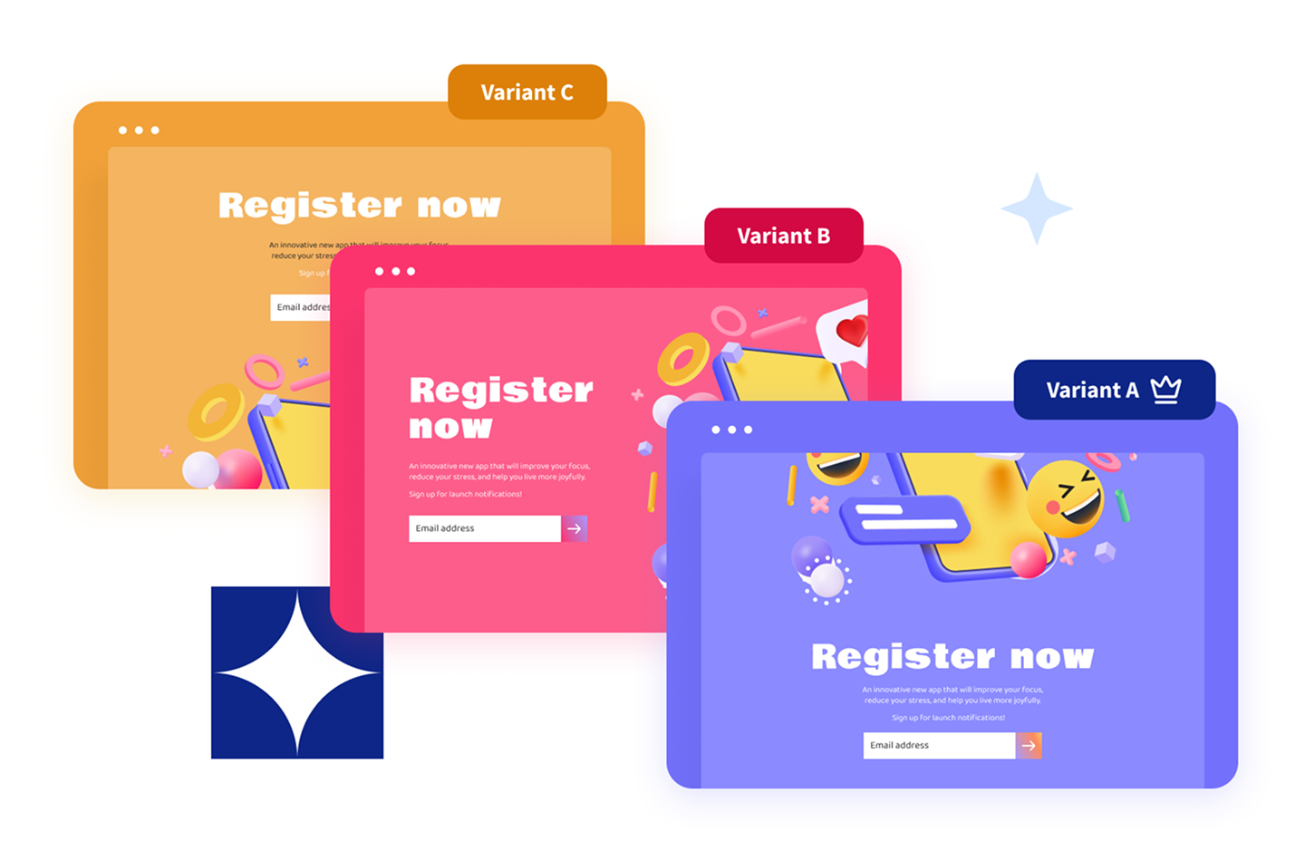 Unbounce Smart Traffic interface routing visitors between landing page variants
