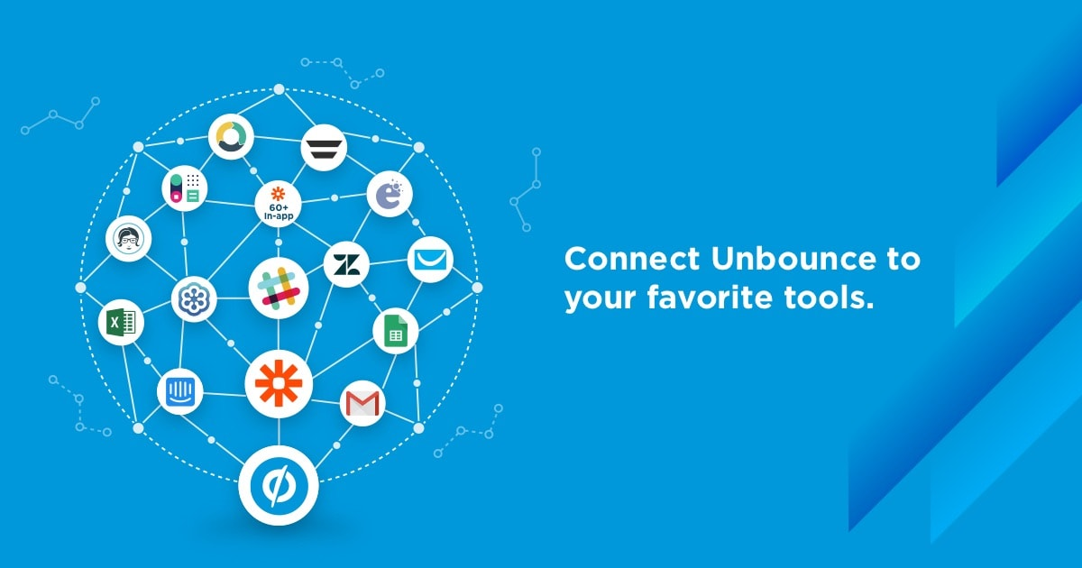 Unbounce integrations page listing CRM, email marketing and analytics connections
