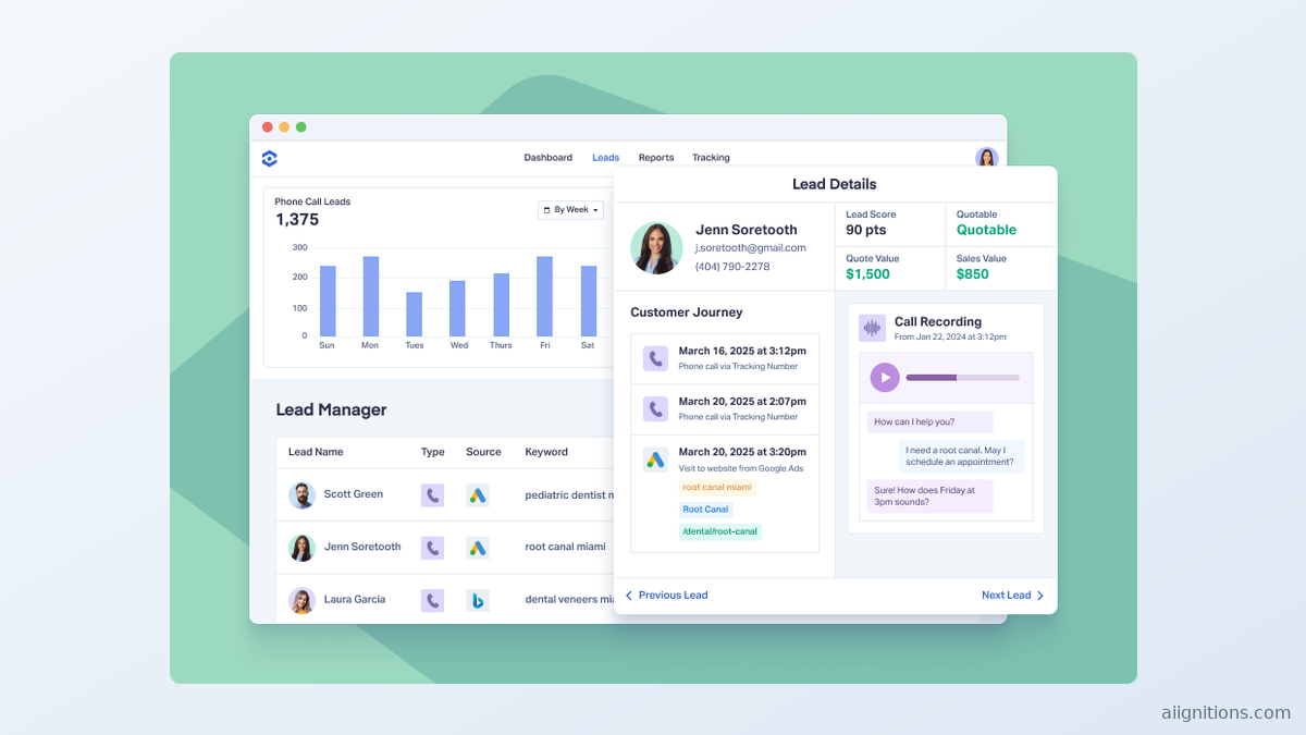 WhatConverts Review: Call, Form and Chat Tracking Tied to One Lead