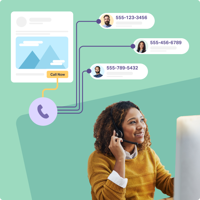 WhatConverts dynamic number insertion showing unique tracking numbers per campaign
