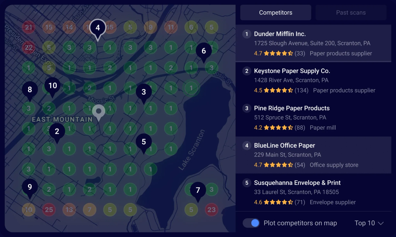 Local Ranking Grids map with competitor businesses plotted against the grid scan results