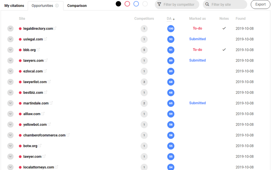 Local Citation Finder listing citation opportunities found on competitor profiles