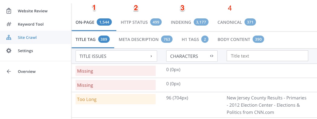 WooRank Site Crawl On-Page tab with counters for title tags, HTTP status, indexing and canonicals, and pages flagged Missing or Too Long