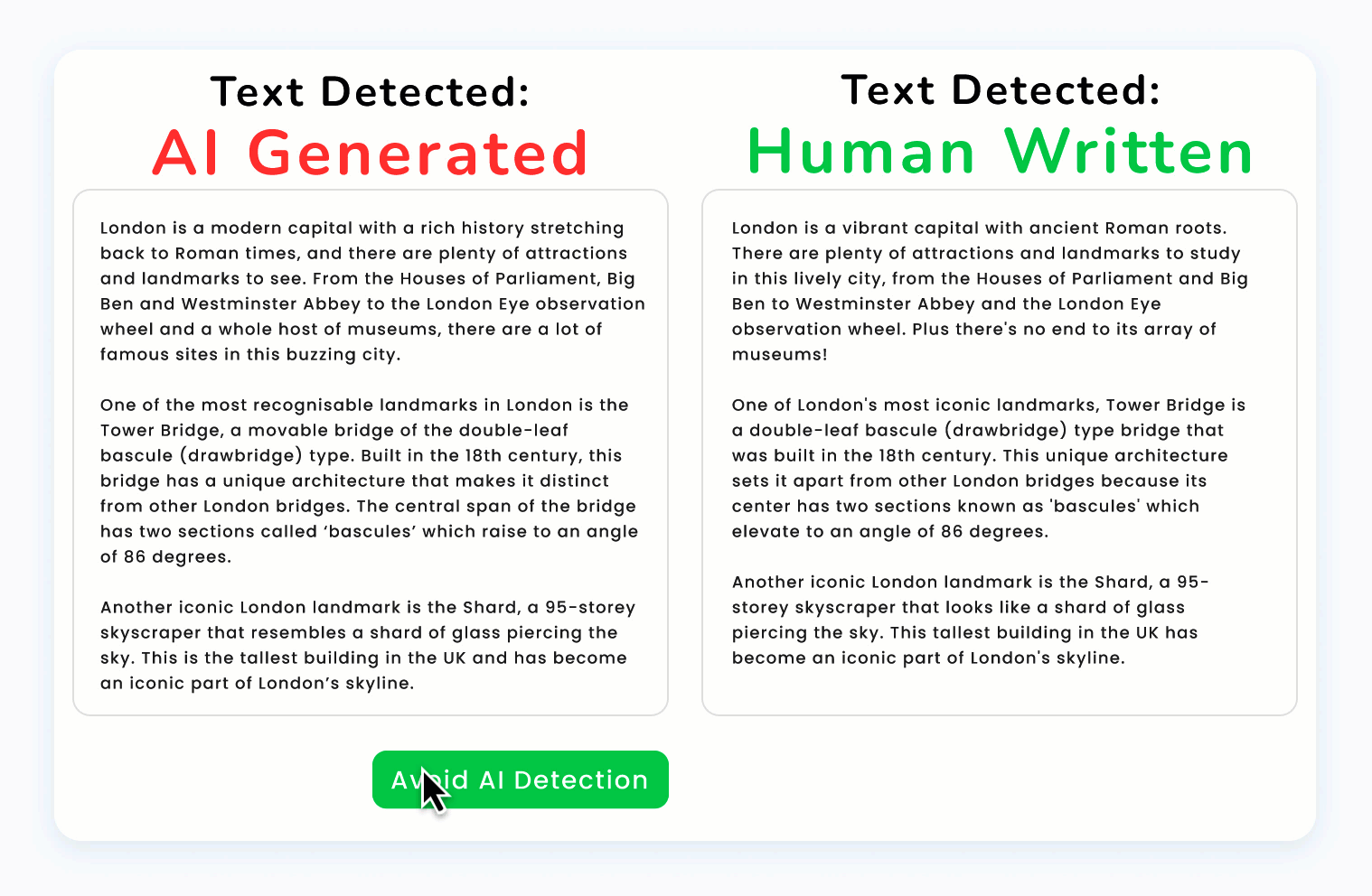 WordAI demo in which an AI detector labels the original text AI Generated and the WordAI rewrite Human Written