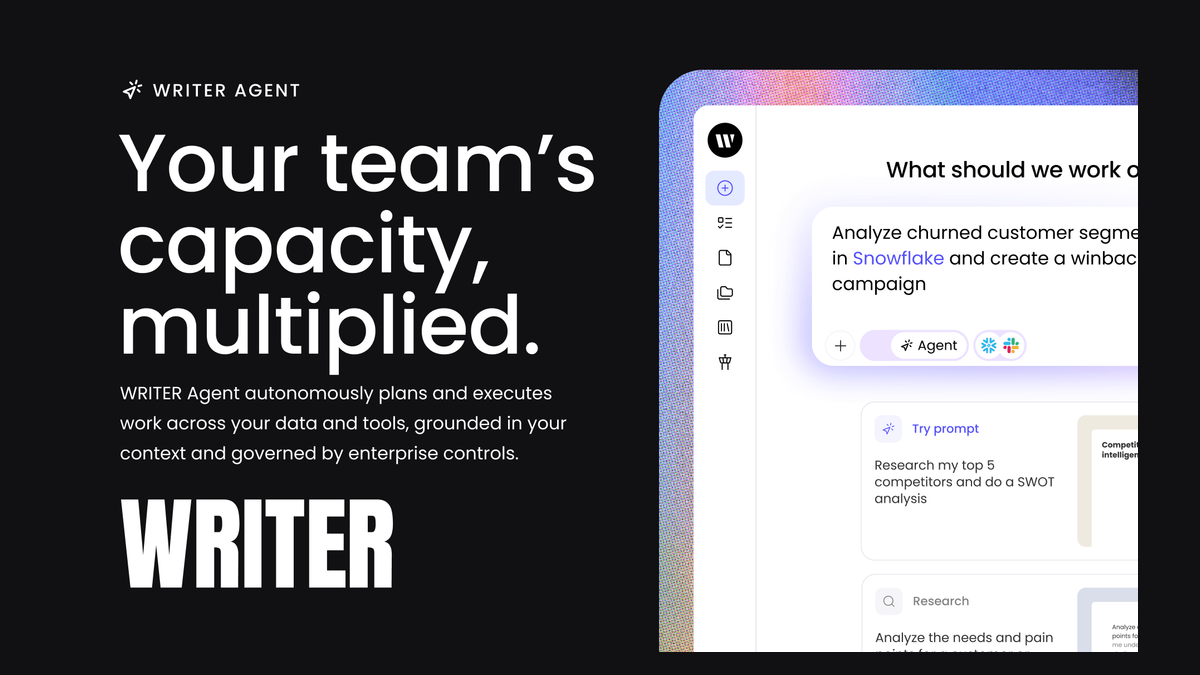 Writer.com Review: The Brand-Voice Tool Is Now a Credit-Metered Agent Platform