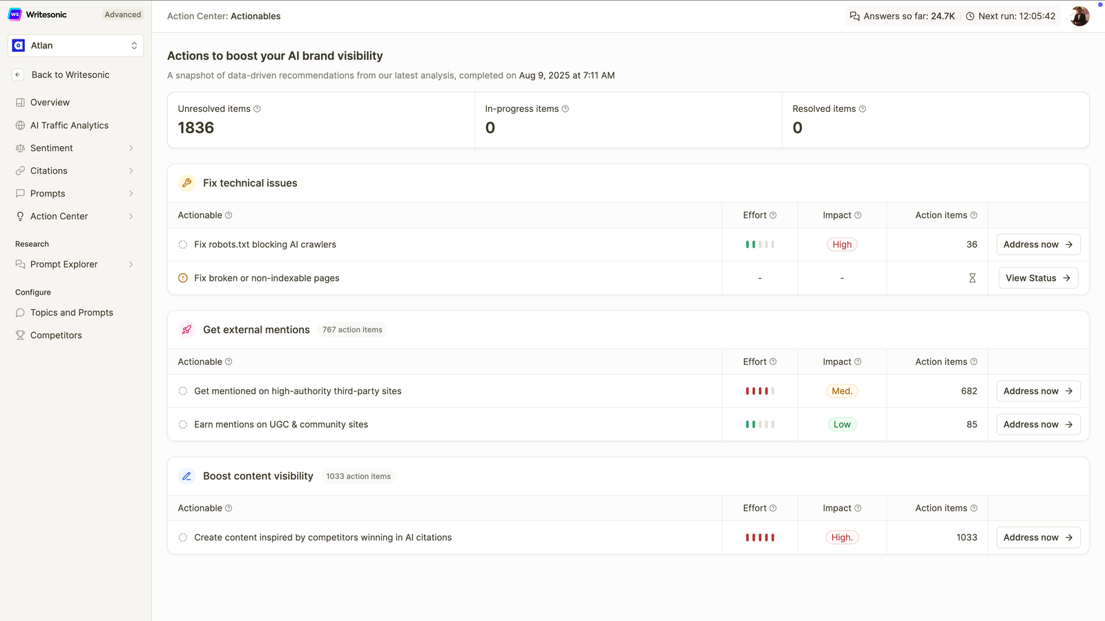 Writesonic Action Center listing tasks to boost AI brand visibility, such as fixing robots.txt rules that block AI crawlers, with effort and impact ratings
