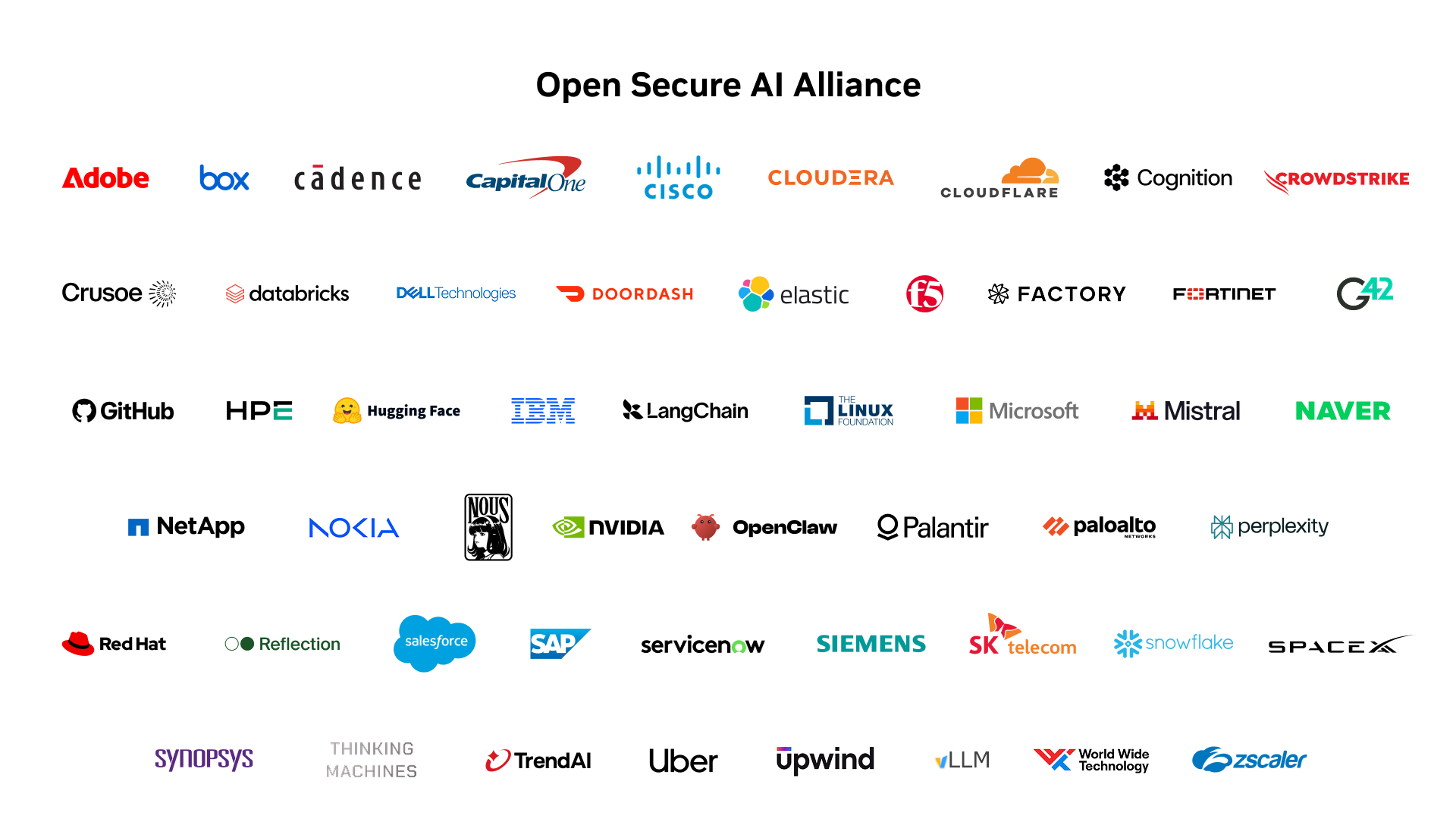 Nvidia Built an AI Security Alliance Around Open Models. OpenAI, Google and Anthropic Are Not On the List.